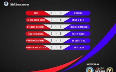 CCBL Week 8 Results/Standings and Commentary