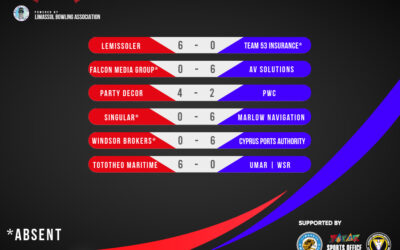 CCBL Week 21 Results/Standings and Commentary